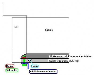 Halterung.JPG
